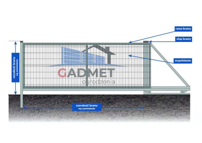 brama-gadmet-4