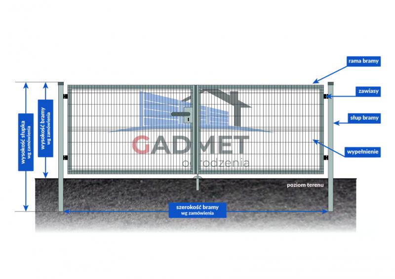 gadmet-przesuwna